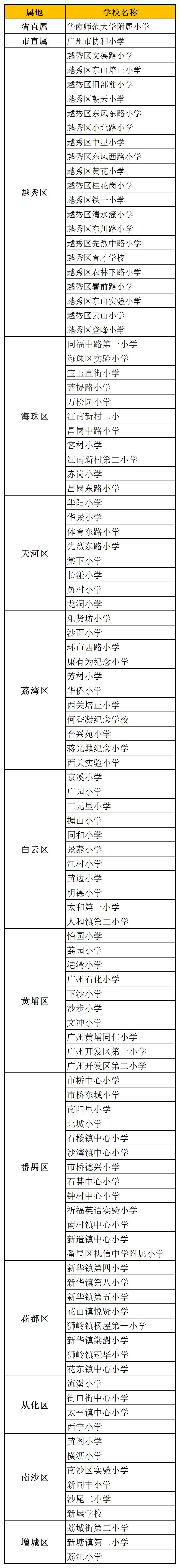 教師資格證|專業(yè)培訓(xùn)課程|人力資源服務(wù)|廣東廣播電視臺(tái)現(xiàn)代教育頻道人事服務(wù)中心