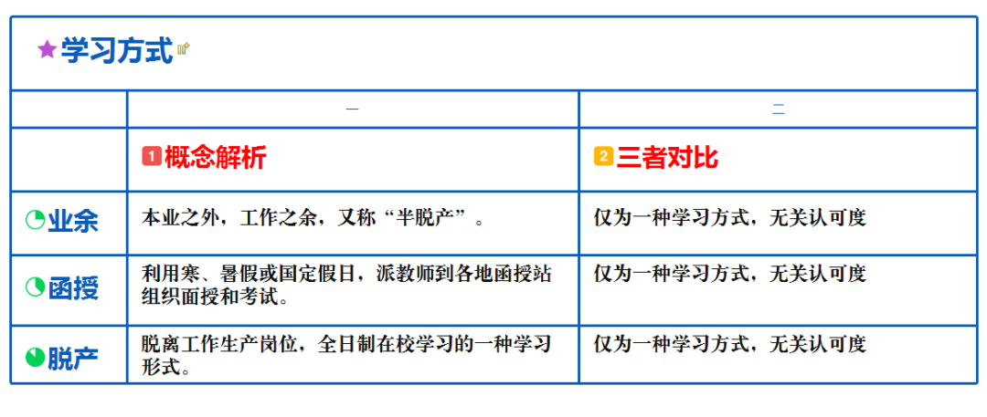 教師資格證|專業(yè)培訓(xùn)課程|人力資源服務(wù)|廣東廣播電視臺現(xiàn)代教育頻道人事服務(wù)中心