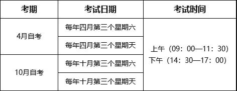 教師資格證|專業(yè)培訓課程|人力資源服務|廣東廣播電視臺現(xiàn)代教育頻道人事服務中心