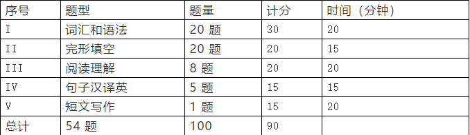 教師資格證|專業(yè)培訓(xùn)課程|人力資源服務(wù)|廣東廣播電視臺現(xiàn)代教育頻道人事服務(wù)中心