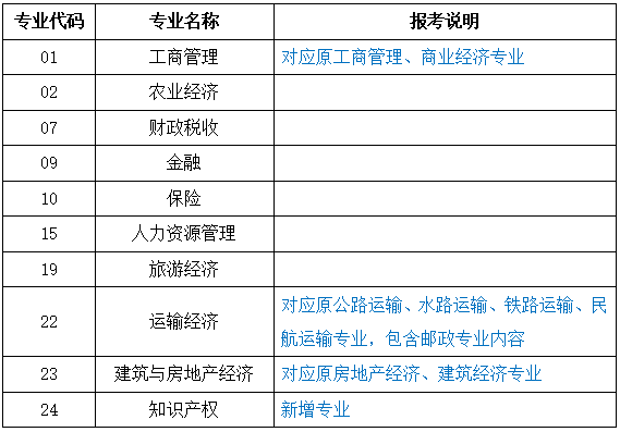 教師資格證|專業(yè)培訓(xùn)課程|人力資源服務(wù)|廣東廣播電視臺(tái)現(xiàn)代教育頻道人事服務(wù)中心