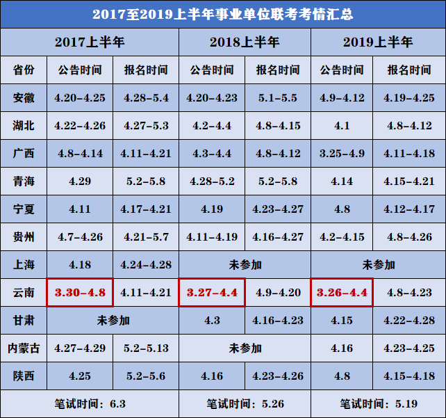 教師資格證|專業(yè)培訓(xùn)課程|人力資源服務(wù)|廣東廣播電視臺現(xiàn)代教育頻道人事服務(wù)中心