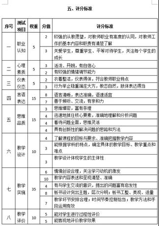 教師資格證|專業(yè)培訓(xùn)課程|人力資源服務(wù)|廣東廣播電視臺現(xiàn)代教育頻道人事服務(wù)中心