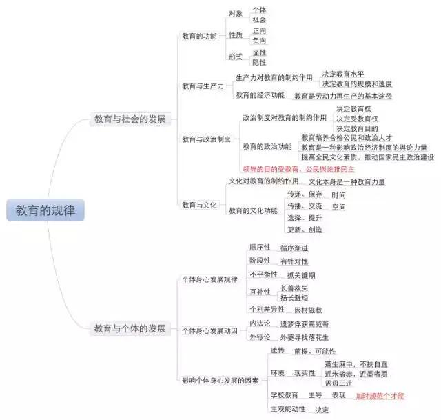 教師資格證|專業(yè)培訓(xùn)課程|人力資源服務(wù)|廣東廣播電視臺現(xiàn)代教育頻道人事服務(wù)中心