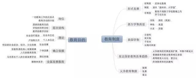 教師資格證|專業(yè)培訓(xùn)課程|人力資源服務(wù)|廣東廣播電視臺現(xiàn)代教育頻道人事服務(wù)中心