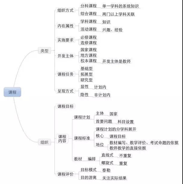 教師資格證|專業(yè)培訓(xùn)課程|人力資源服務(wù)|廣東廣播電視臺現(xiàn)代教育頻道人事服務(wù)中心