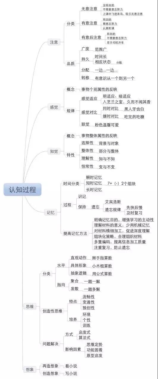 教師資格證|專業(yè)培訓(xùn)課程|人力資源服務(wù)|廣東廣播電視臺現(xiàn)代教育頻道人事服務(wù)中心