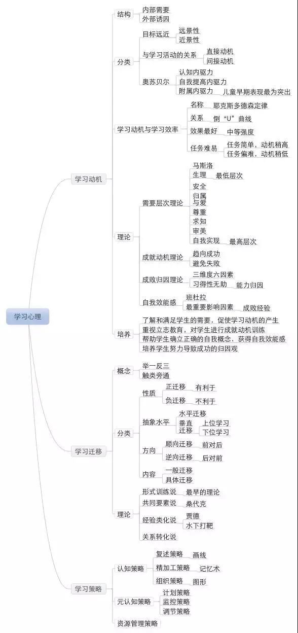 教師資格證|專業(yè)培訓(xùn)課程|人力資源服務(wù)|廣東廣播電視臺現(xiàn)代教育頻道人事服務(wù)中心