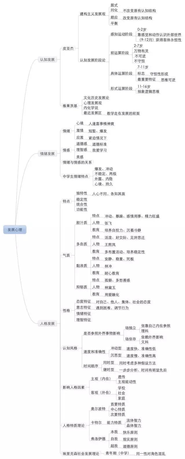 教師資格證|專業(yè)培訓(xùn)課程|人力資源服務(wù)|廣東廣播電視臺現(xiàn)代教育頻道人事服務(wù)中心