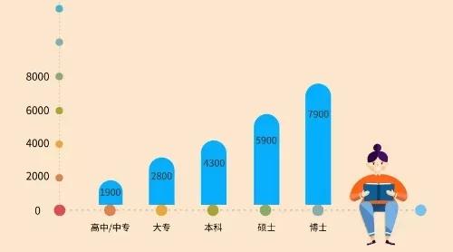 教師資格證|專業(yè)培訓課程|人力資源服務(wù)|廣東廣播電視臺現(xiàn)代教育頻道人事服務(wù)中心