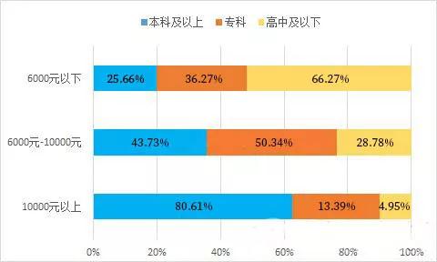 教師資格證|專業(yè)培訓(xùn)課程|人力資源服務(wù)|廣東廣播電視臺(tái)現(xiàn)代教育頻道人事服務(wù)中心