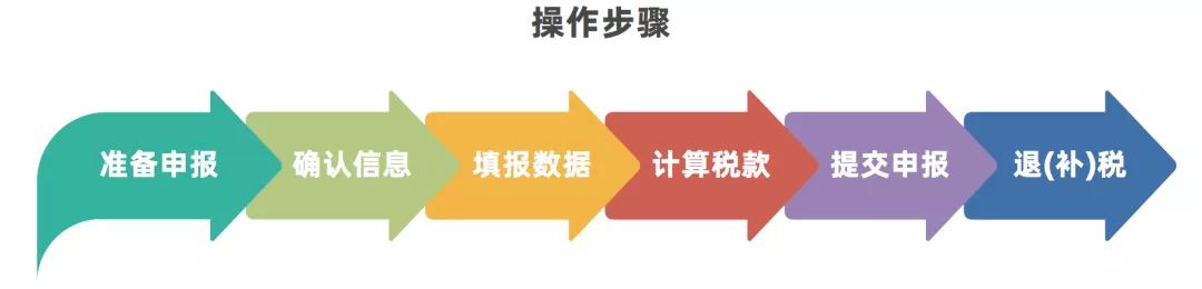 教師資格證|專(zhuān)業(yè)培訓(xùn)課程|人力資源服務(wù)|廣東廣播電視臺(tái)現(xiàn)代教育頻道人事服務(wù)中心