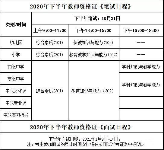 教師資格證|專業(yè)培訓(xùn)課程|人力資源服務(wù)|廣東廣播電視臺(tái)現(xiàn)代教育頻道人事服務(wù)中心