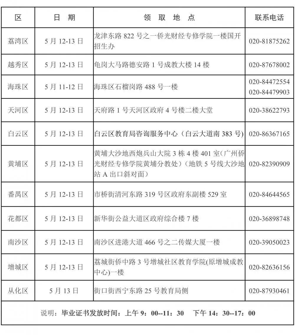 教師資格證|專業(yè)培訓(xùn)課程|人力資源服務(wù)|廣東廣播電視臺(tái)現(xiàn)代教育頻道人事服務(wù)中心