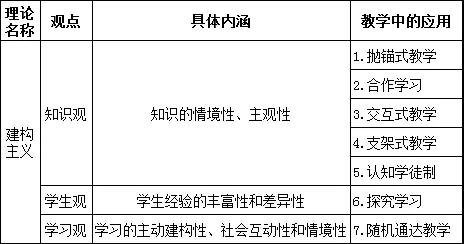 教師資格證|專業(yè)培訓(xùn)課程|人力資源服務(wù)|廣東廣播電視臺(tái)現(xiàn)代教育頻道人事服務(wù)中心