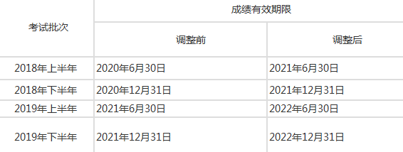 教師資格證|專業(yè)培訓課程|人力資源服務|廣東廣播電視臺現(xiàn)代教育頻道人事服務中心