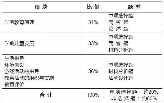 教師資格證|專業(yè)培訓(xùn)課程|人力資源服務(wù)|廣東廣播電視臺現(xiàn)代教育頻道人事服務(wù)中心