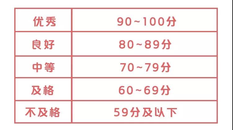 教師資格證|專業(yè)培訓(xùn)課程|人力資源服務(wù)|廣東廣播電視臺(tái)現(xiàn)代教育頻道人事服務(wù)中心