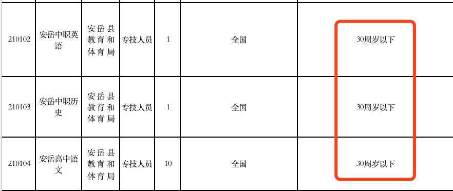 教師資格證|專業(yè)培訓(xùn)課程|人力資源服務(wù)|廣東廣播電視臺現(xiàn)代教育頻道人事服務(wù)中心