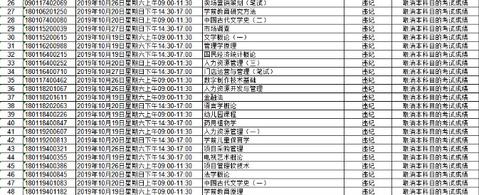 教師資格證|專業(yè)培訓(xùn)課程|人力資源服務(wù)|廣東廣播電視臺(tái)現(xiàn)代教育頻道人事服務(wù)中心