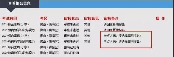 廣州德誠教育中心,教師資格證培訓,專業(yè)學歷提升,專業(yè)培訓課程,人力資源服務