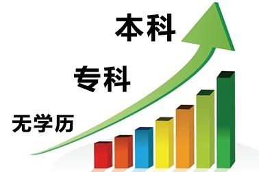 速看2020年學(xué)歷教育改革趨勢