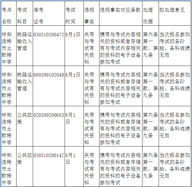 廣州德誠(chéng)教育中心,教師資格證培訓(xùn),專業(yè)學(xué)歷提升,專業(yè)培訓(xùn)課程,人力資源服務(wù)