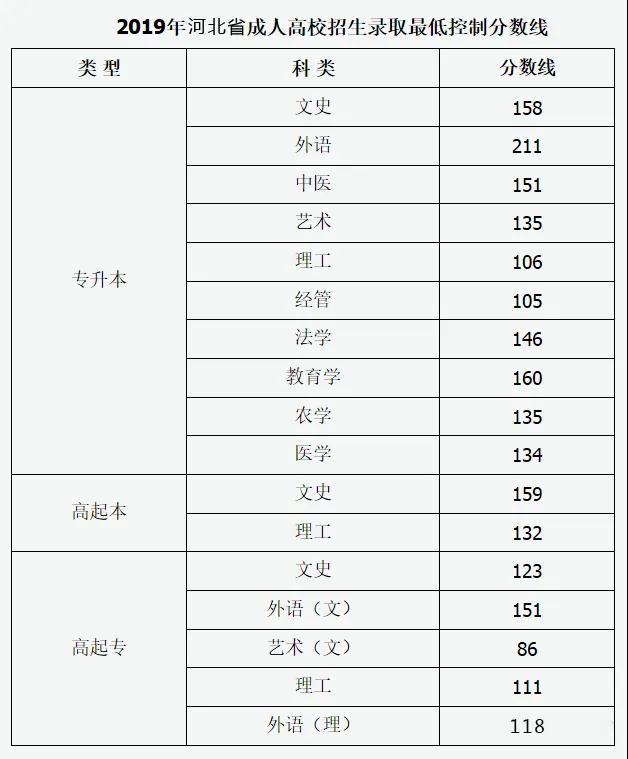 廣州德誠教育中心