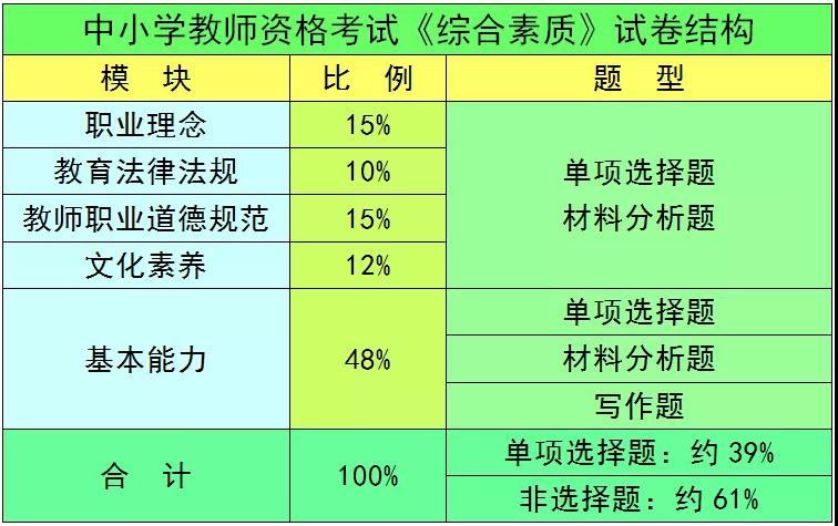 廣州德誠(chéng)教育中心