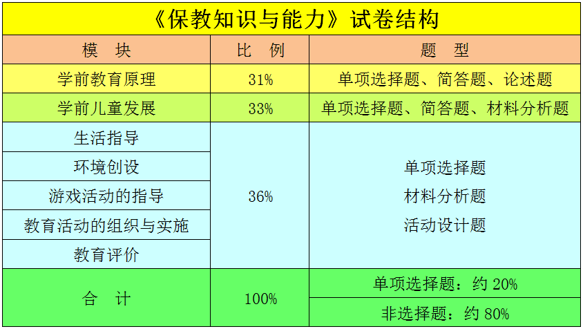 廣州德誠(chéng)教育中心