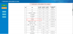 關(guān)注！廣東二建電子證也上線了！